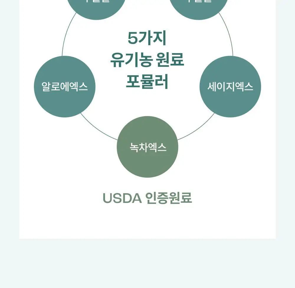 [비건 치아미백] 언파 차차 캐모마일 미백치약 90g 상세페이지 30